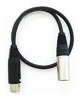 CORDIAL CFM 1,5 FM - Микрофонный кабель XLR female/XLR male, 1,5 м, черный