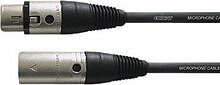 CORDIAL CFM 0,5 FM - Микрофонный кабель XLR female/XLR male, 0,5 м, черный